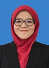 Che Wan Soraya Binti Che Wan Ibrahim