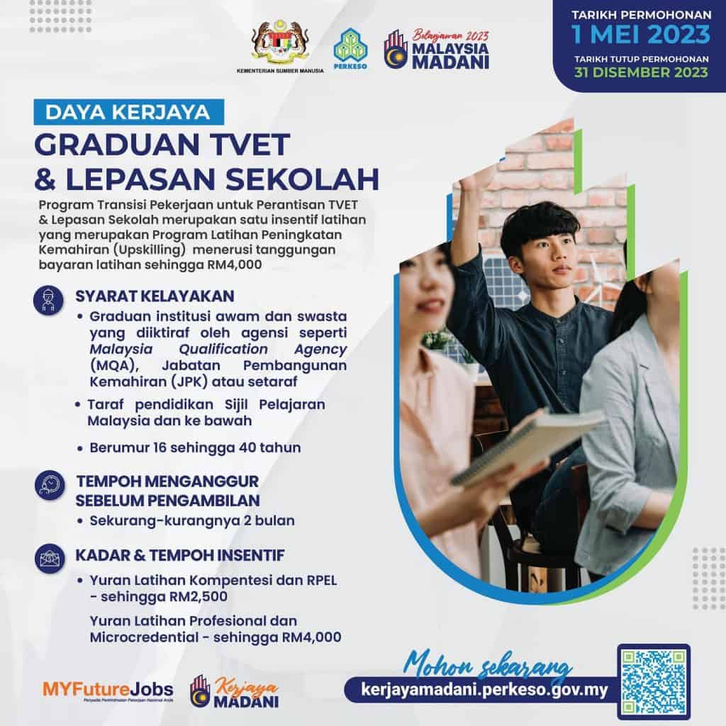 Daya Kerjaya Latihan TVET Lepasan Sekolah